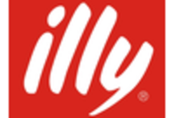 Mexico Coffee Pods Capsules Market key player