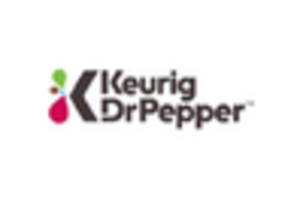 Mexico Coffee Pods Capsules Market key player