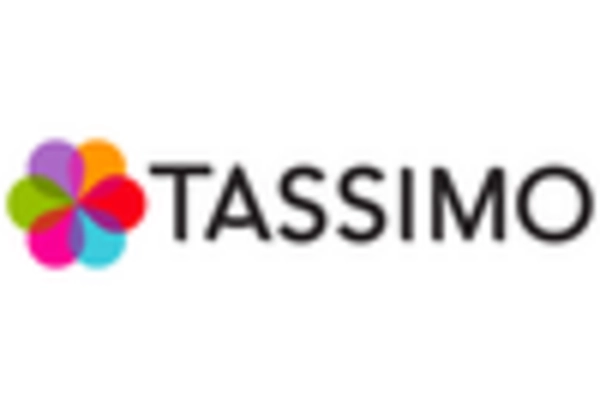 Mexico Coffee Pods Capsules Market key player