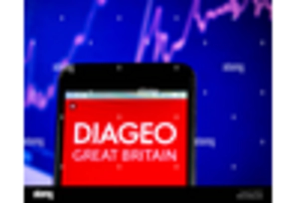 Japan Beer Market key player