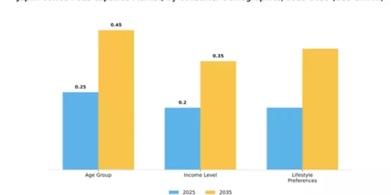 Japan Coffee Pods Capsules Market Segment Image 1