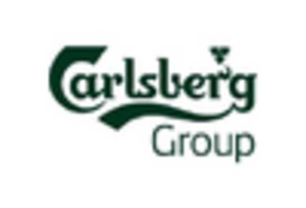 Germany Beer Market key player