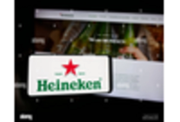 Germany Beer Market key player