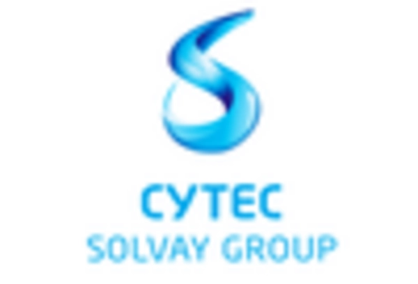 France Pitch Based Carbon Fiber Market key player