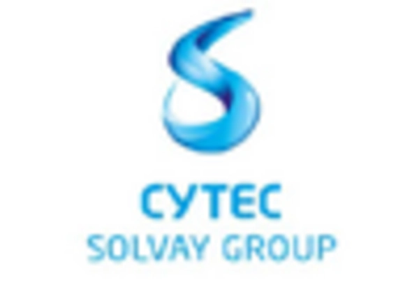 Canada Pitch Based Carbon Fiber Market key player