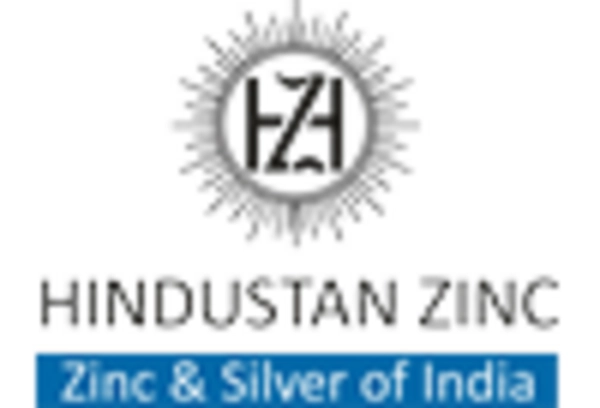 Indonesia Zinc Market key player