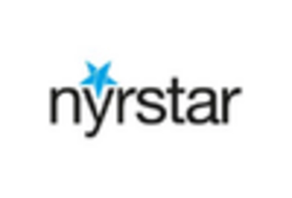 India Zinc Market key player