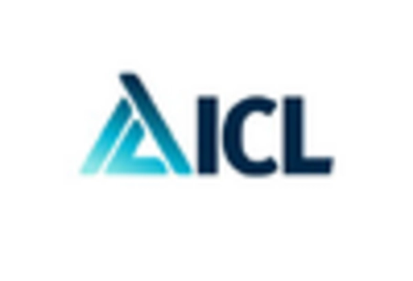 Germany Phosphate Rocks Market key player