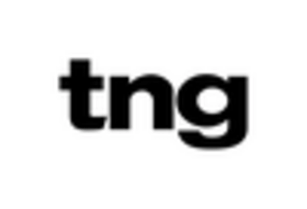 South Korea Vanadium Market key player