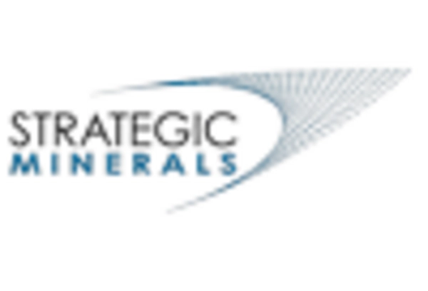 Mexico Vanadium Market key player