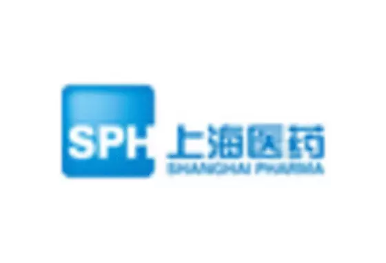 China Pharmaceutical Warehousing Market key player