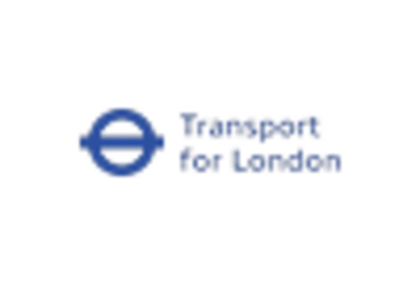 UK Transport Ticketing Market key player