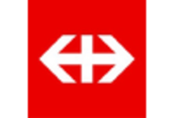 Germany Transport Ticketing Market key player