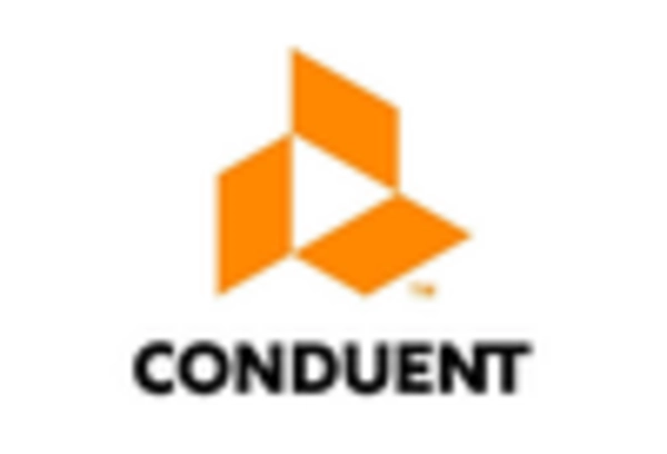 North America Transport Ticketing Market key player