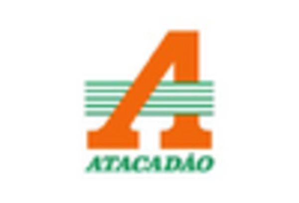 Italy Transport Ticketing Market key player