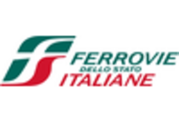 Italy Transport Ticketing Market key player