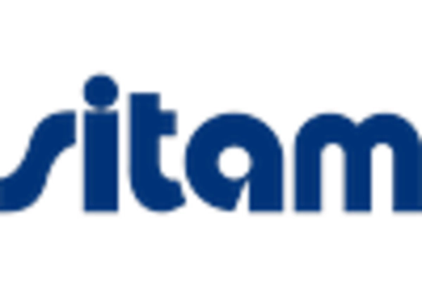 Italy Transport Ticketing Market key player