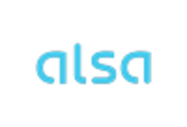 Spain Transport Ticketing Market key player