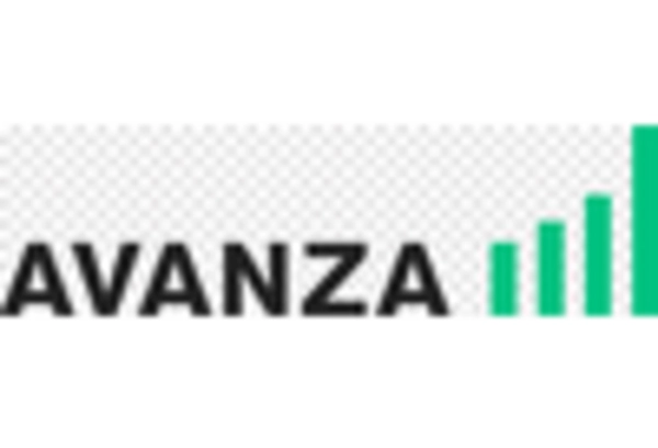 Spain Transport Ticketing Market key player