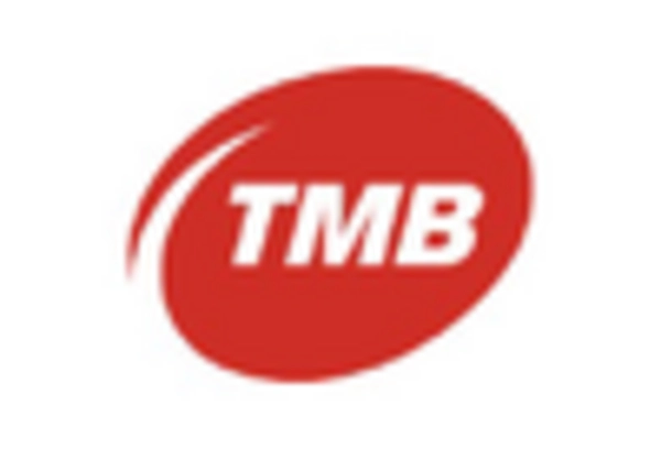 Spain Transport Ticketing Market key player