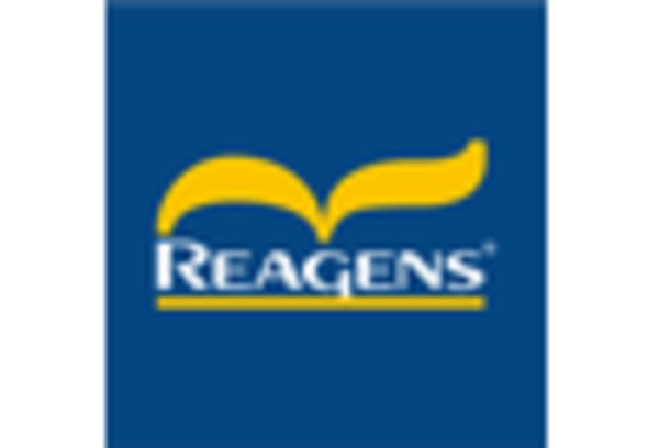 Metallic Stearates Market key player