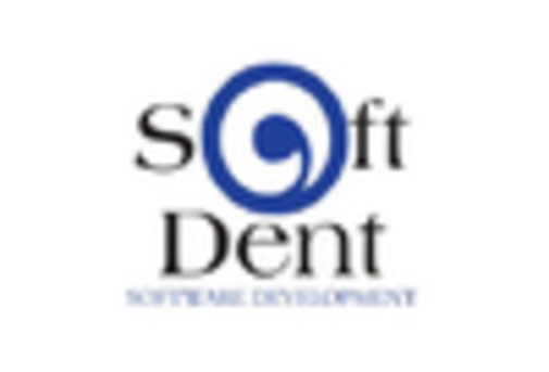 France Dental Software Market key player