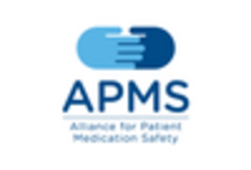 France Dental Software Market key player