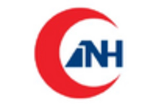 GCC Ambulatory Services Market key player