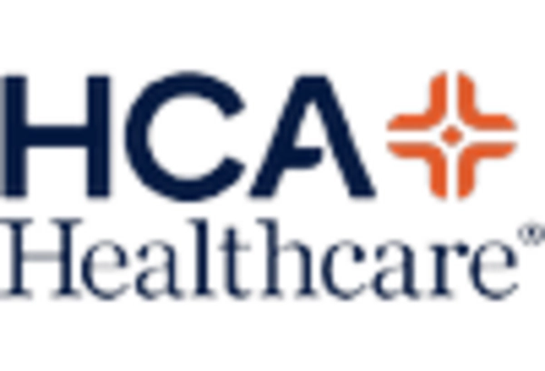 China Ambulatory Services Market key player