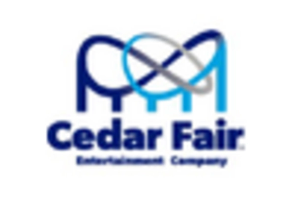 Spain Ambulatory Services Market key player