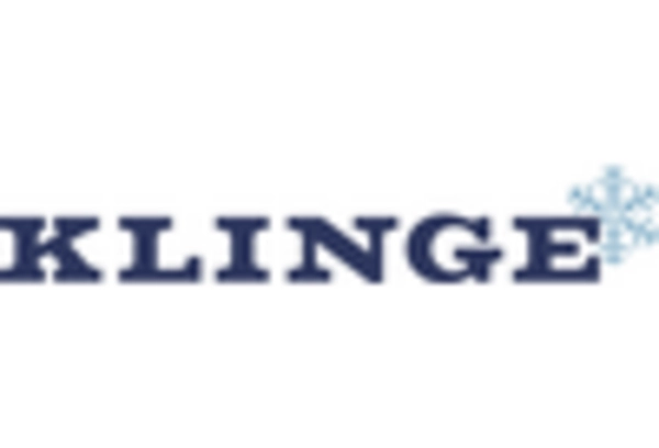 Brazil Reefer Container Genset Market key player