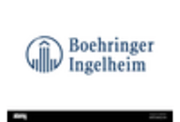 Spain Neuropathic Pain Market key player