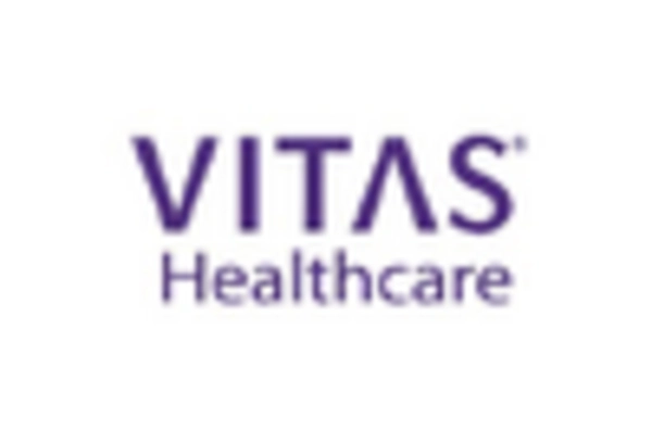 Spain Palliative Care Market key player