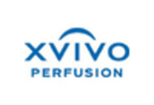 Spain Organ Preservation Market key player