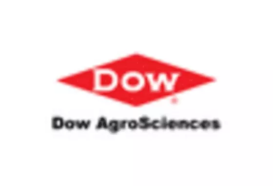 China Agricultural Biotechnology Market key player 4