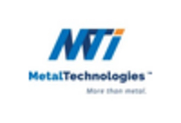 Mexico Investment Casting Market key player