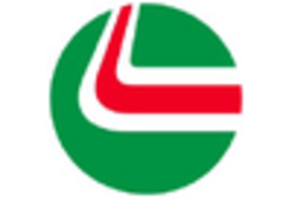 Japan Investment Casting Market key player