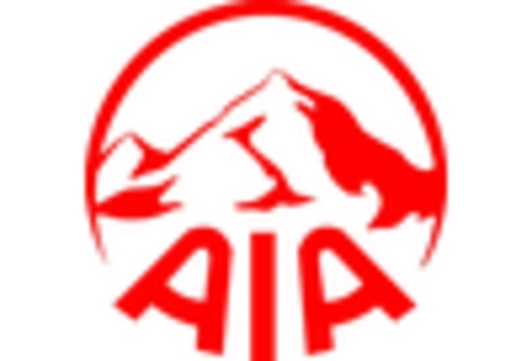 Spain Critical Illness Insurance Market key player