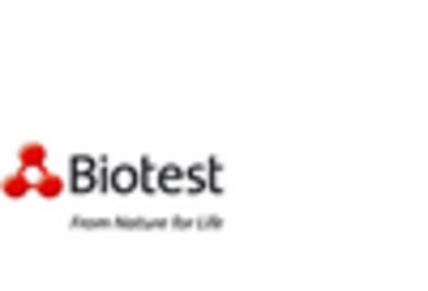 Japan Plasma Fractionation Market key player