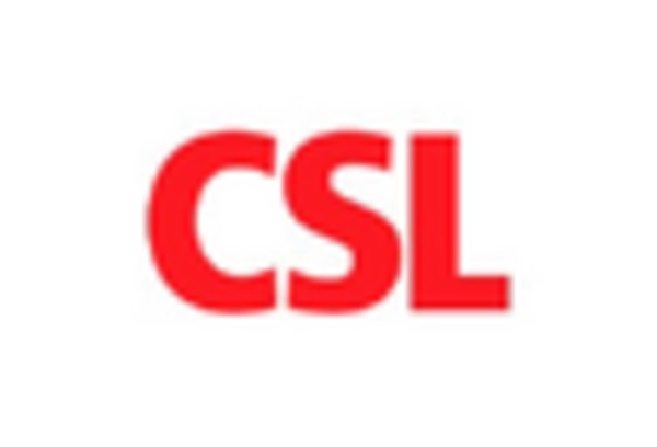 Italy Plasma Fractionation Market key player