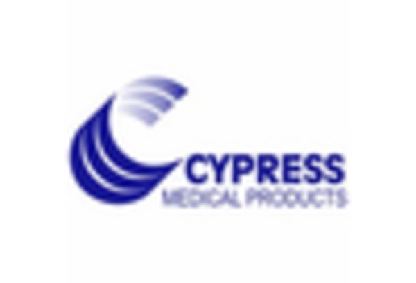 South Korea Closed System Drug Transfer Device Market key player