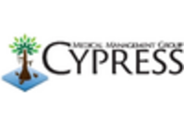 GCC Closed System Drug Transfer Device Market key player