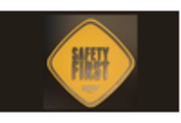 India Radiation Protection Apparels Market key player