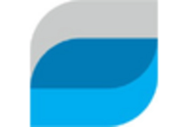 Spain In Office Chairside 3D Printing In Dentistry Market key player