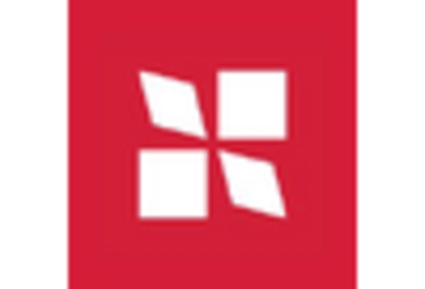 Spain In Office Chairside 3D Printing In Dentistry Market key player