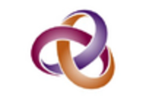 Spain Epilepsy Devices Market key player