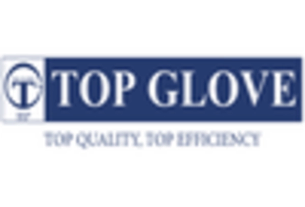 South Korea Medical Nitrile Gloves Market key player