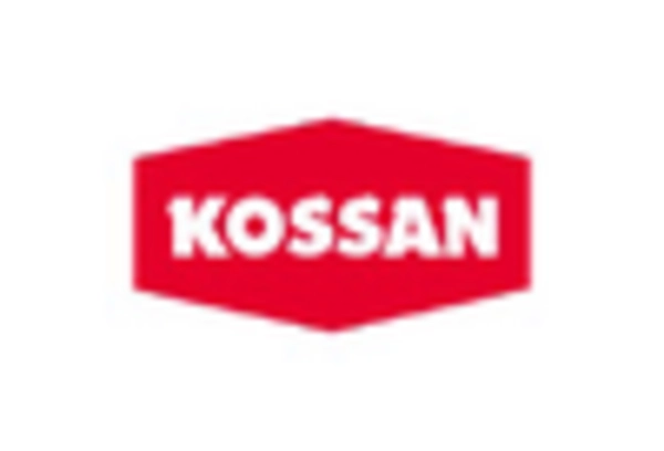 China Medical Nitrile Gloves Market key player