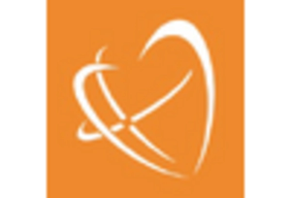 Spain Atrial Fibrillation Systems Market key player