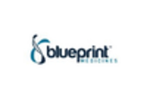 GCC Cancer Immunotherapy Market key player